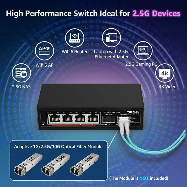 Alt view image 4 of 7 - 6 Port 2.5G Umanaged Ethernet Switch, 4 x 2.5G Base-T Ports, 2 x 10G SFP, Compatible with 100/1000/2500Mbps, Metal Fanless, Desktop/Wall Mount YuanLey 2.5Gbe Network Switch for Wireless AP, NAS, PC