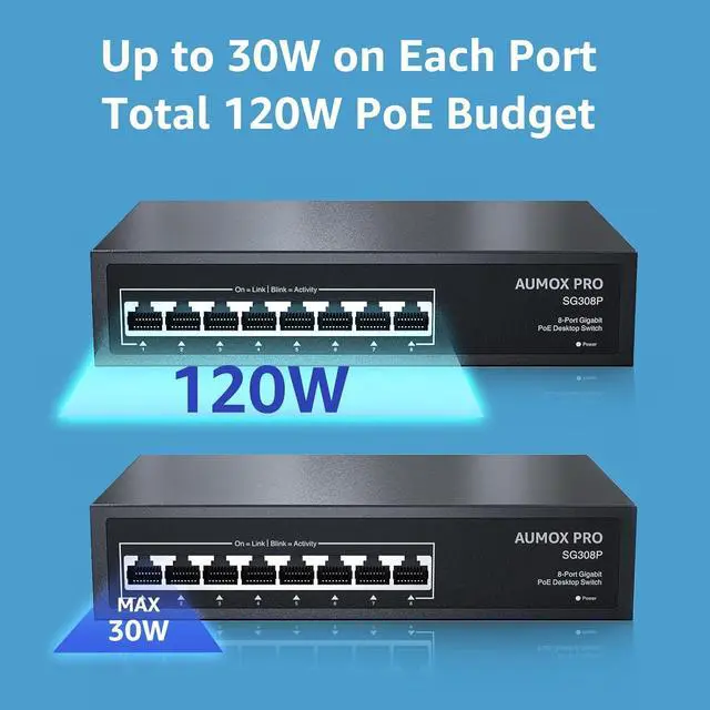 Alt view image 3 of 7 - 8 Port PoE Switch Gigabit 120W, Gigabit Unmanaged Ethernet Switch, Plug & Play, 802.3af/at Compliant, Metal Housing, 8-Port Network Switch for Home/Office Energy Efficient Silent Operation