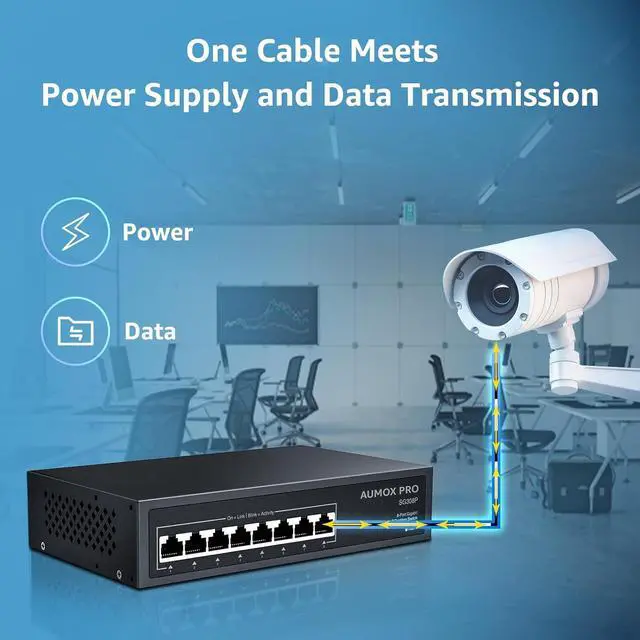 Alt view image 4 of 7 - 8 Port PoE Switch Gigabit 120W, Gigabit Unmanaged Ethernet Switch, Plug & Play, 802.3af/at Compliant, Metal Housing, 8-Port Network Switch for Home/Office Energy Efficient Silent Operation