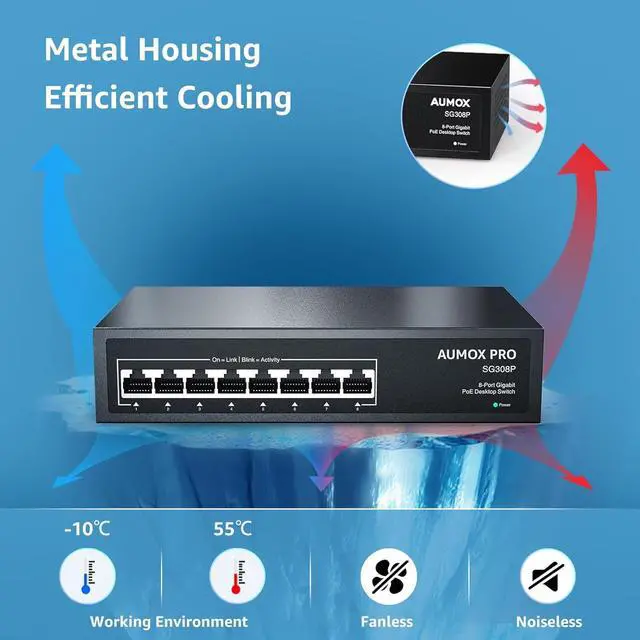 Alt view image 5 of 7 - 8 Port PoE Switch Gigabit 120W, Gigabit Unmanaged Ethernet Switch, Plug & Play, 802.3af/at Compliant, Metal Housing, 8-Port Network Switch for Home/Office Energy Efficient Silent Operation