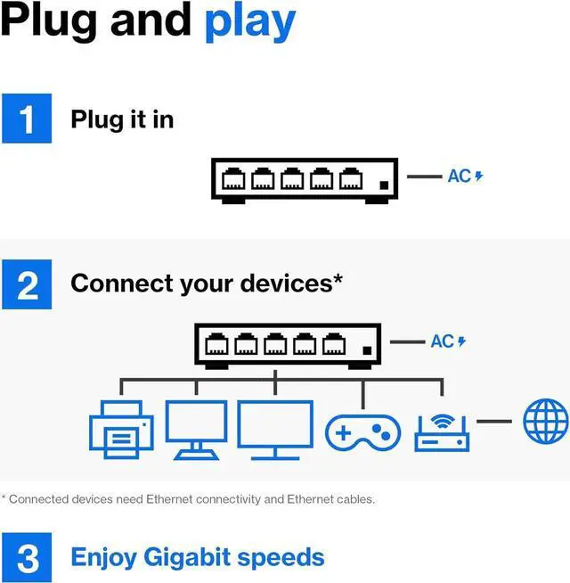 Alt view image 6 of 7 - Linksys LGS116 16 Port Gigabit Unmanaged Network Switch - Home / Office Ethernet Switch Hub with Metal Housing - Wall Mount or Desktop Ethernet Splitter, Easy Plug & Play Connection