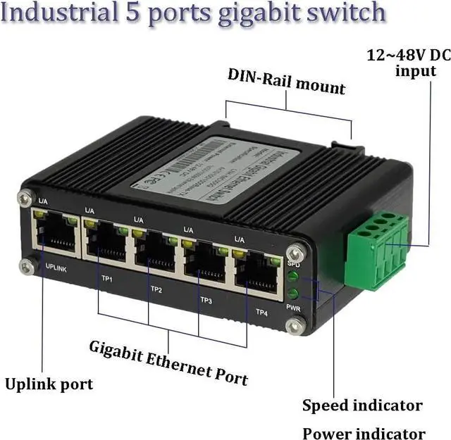 Alt view image 2 of 6 - Mini Industrial 5 Ports Gigabit Switch Hardened 5 Port RJ45 10/100/1000Mbps Ethernet Switch Din Rail Mount Ethernet Switch Wall Mounts Included (-40 to 167 ºF) 10Gbps Switching Capacity