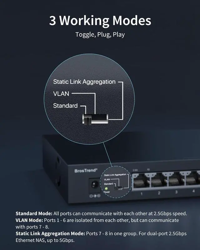 Alt view image 4 of 6 - 8-Port 2.5G Ethernet Switch Multi-Gigabit Unmanaged Network Switch 2.5Gb Switch Supports Static Link Aggregation & VLAN, Ethernet Hub Fanless, Desktop Wall Mount, Limited Lifetime Protection