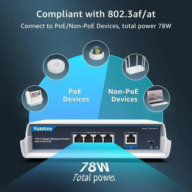 Alt view image 3 of 7 - YuanLey 4-Port PoE Switch Gigabit- Waterproof Outdoor Ethernet Unmanaged Network Switch with VLAN Function, 78W Built-in Power, IEEE802.3af/at Support and Plug & Play, Ideal for Outdoor Use