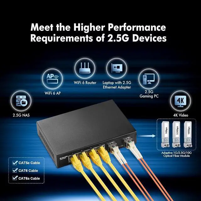 Alt view image 5 of 7 - MokerLink 4 Port 2.5G Ethernet Switch with 2x10G SFP, 4 x 2.5G Base-T Ports Compatible with 10/100/1000Mbps, Metal Unmanaged Fanless Network Switch
