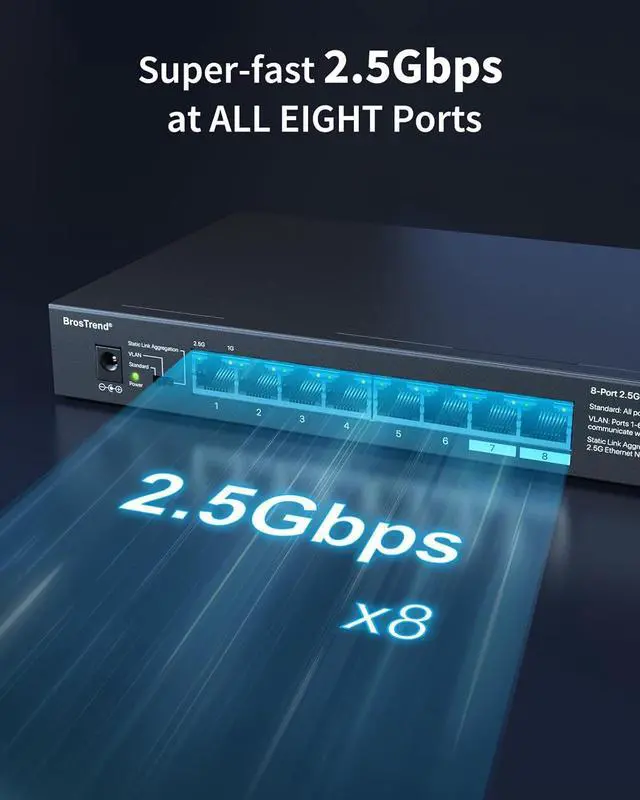 Alt view image 2 of 6 - 8-Port 2.5G Ethernet Switch Multi-Gigabit Unmanaged Network Switch 2.5Gb Switch Supports Static Link Aggregation & VLAN, Ethernet Hub Fanless, Desktop Wall Mount, Limited Lifetime Protection