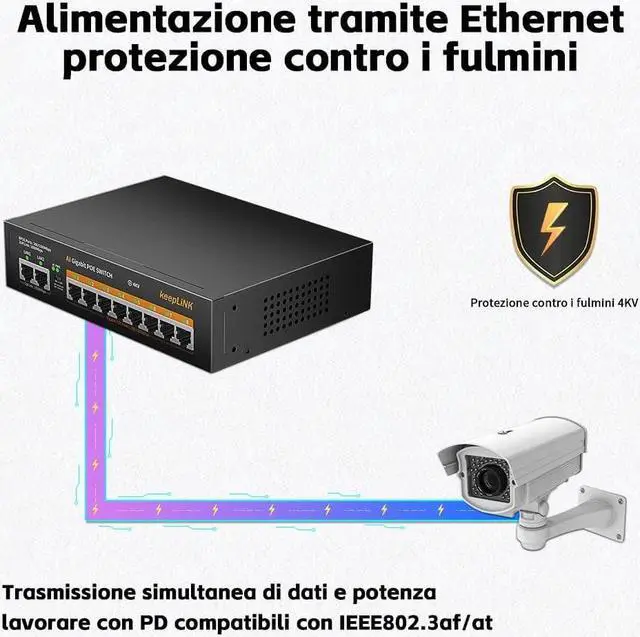 Alt view image 4 of 7 - keepLiNK 8 Port Gigabit PoE Switch with 2 Gigabit Uplink, 135W Built-in Power Supply, 802.3AF/at Compliant, Desktop or Wall Mount, Ethernet Network Switch Unmanaged