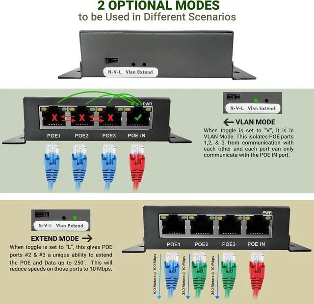 Alt view image 3 of 7 - POE Powered 3 Port Switch & Network Cat5 Cat6 Midspan Cable Range Extender Pass Through Repeater for IP Cameras - Run Cables up to 1148