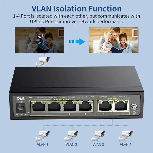 Alt view image 5 of 7 - DBIT 6-Port Ethernet PoE Switch with 4 Ports PoE+, 2 Fast Ethernet Uplink, 10/100Mbps, 63W High Power, Support IEEE802.3af/at, Fanless Metal Plug & Play PoE+ Network Switch (WS1042A)