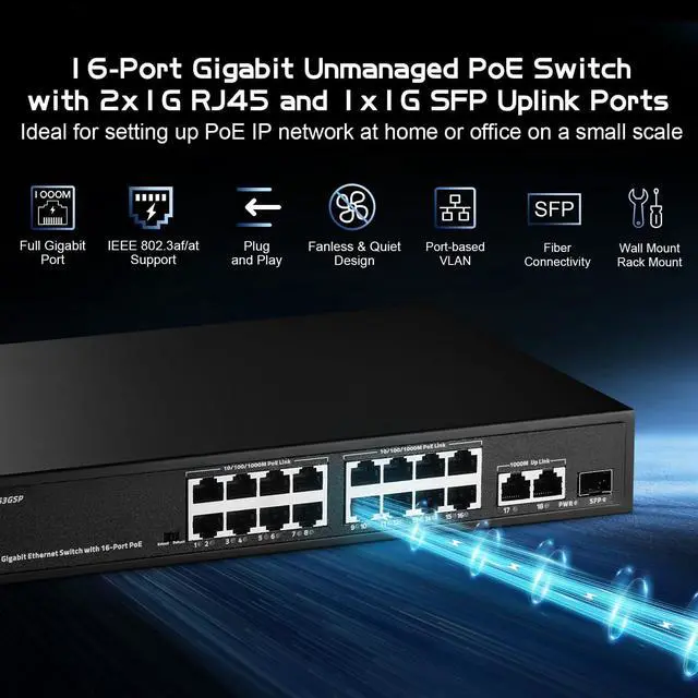 Alt view image 2 of 7 - Binardat 19 Port POE Switch - 16 POE+ Ports (1000Mbps), 2 Gigabit Uplink, 1 SFP, IEEE802.3af/at, 300W Internal Power Supply, Metal Case Unmanaged Plug and Play
