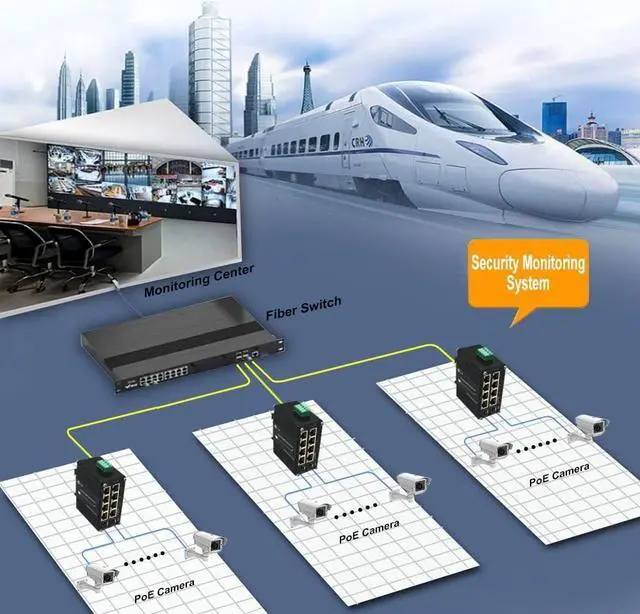 Alt view image 4 of 7 - Industrial 8 Ports Managed PoE Fiber Switch Gigabit Web Management Switch with 100/1000M Adaptive 2 SFP Slots Din Rail Small Network Switch 802.3at 30W/240W Support QOS, VLAN, IGMP 48-57VDC
