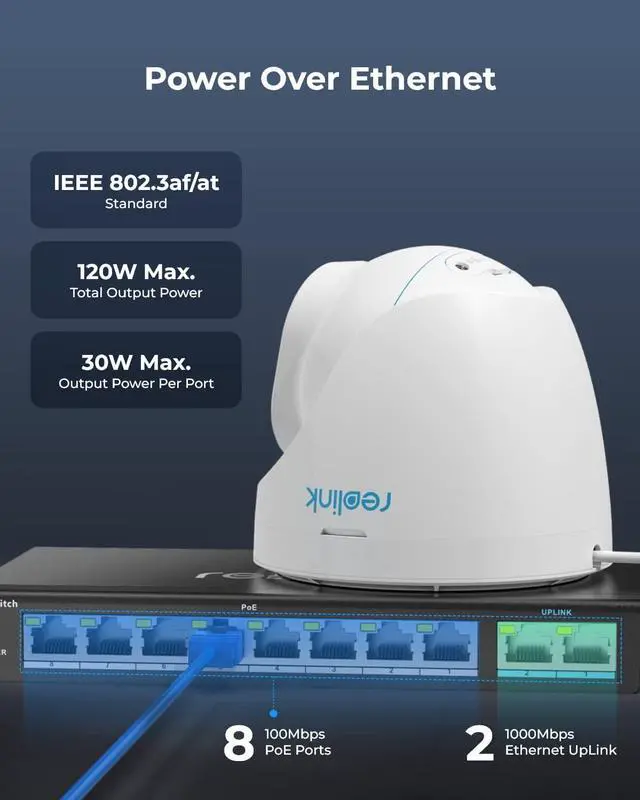 Alt view image 6 of 7 - Reolink PoE Switch with 8 PoE Ports, 2 Gigabit Uplink Ports, 120W for All PoE Ports, Ideal for Reolink RLN36 NVR and Reolink PoE IP Cameras, IEEE802.3af/at, Metal Casing, Desktop/Wall Mount, RLA-PS1