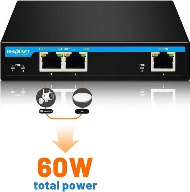 Alt view image 4 of 7 - Gigabit Ethernet POE Extender 1 Port 60W in 2 Ports 30W Out POE Passthrough Switch Compliant with IEEE802.3af/at/bt and Extends UP to 100 Meter PX202