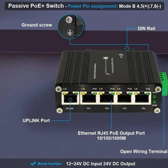 Alt view image 2 of 7 - Industrial Passive 24V 5 Ports PoE Switch, 10/100/1000Mbps, Black, DIN Rail Mount, AUTO, 12-24V Input 24V Output