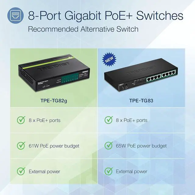 Alt view image 2 of 7 - TRENDnet 8-Port GREENnet Gigabit PoE+ Switch, Supports + Devices, 61W Budget, 16Gbps Switching Capacity, Data & Power Via Ethernet to Access Points & IP Cameras, Black, TPE-TG82G