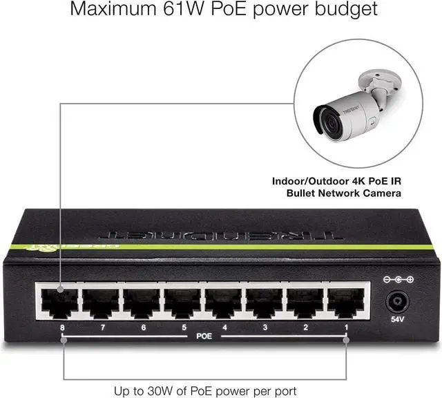 Alt view image 5 of 7 - TRENDnet 8-Port GREENnet Gigabit PoE+ Switch, Supports + Devices, 61W Budget, 16Gbps Switching Capacity, Data & Power Via Ethernet to Access Points & IP Cameras, Black, TPE-TG82G