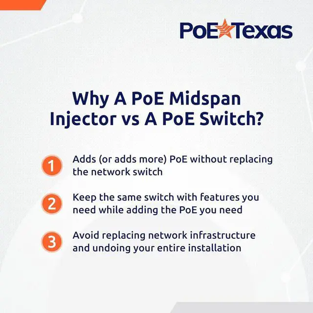 Alt view image 6 of 7 - PoE Texas 8 Port PoE Injector - Gigabit Passive Power Over Ethernet Midspan - Front Wall Mount for Security Cameras, IP Phones, WiFi APs - Works with Non-PoE Switch, Includes 48v 60w Power Supply