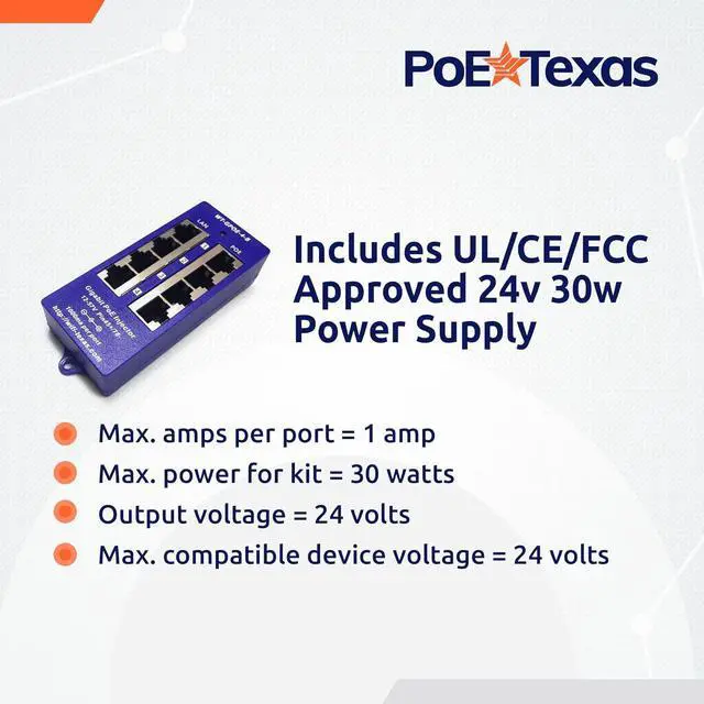 Alt view image 5 of 6 - PoE Texas 4 Port 24V Passive PoE Injector with 24V 30W UL/FCC Certified Power Supply - Gigabit Injector - Passive Power Over Ethernet Multi Port PoE Adapter for Ubiquiti, Mikrotik, 24 Volt PoE Devices