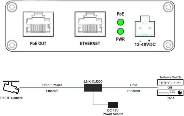 Alt view image 5 of 7 - Hardened Industrial Gigabit PoE+ Injector 12-48VDC Input with DIN-Rail and Wall Mount Connecting The IEEE 802.3 af/at PoE Device (30W)