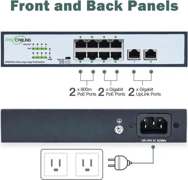 Alt view image 2 of 5 - 1500ft 8 Port Long Range PoE+ Switch, PoE Extension with Continuous Run of cat5e/cat6, Fast Ethernet 10/100Mbps, 30W IEEE802.3at/af