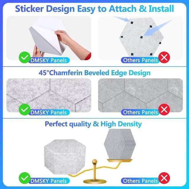 Alt view image 2 of 7 - 18 Pack Hexagon Acoustic Panels, 12" X 10" X 0.4" High Density Sound Absorbing Panels Soundproof Wall Panels For Home Sound proof Insulation Beveled Edge Studio Treatment Tiles (Gray)