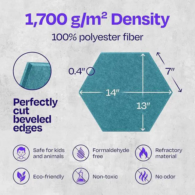 Alt view image 6 of 6 - Ekkogo Acoustic Panels 12-Pack Soundproof Wall Panels 14''X13''X0.4'' Sound Panels High Density Sound Dampening Panels - [Light Turquoise Hexagon]