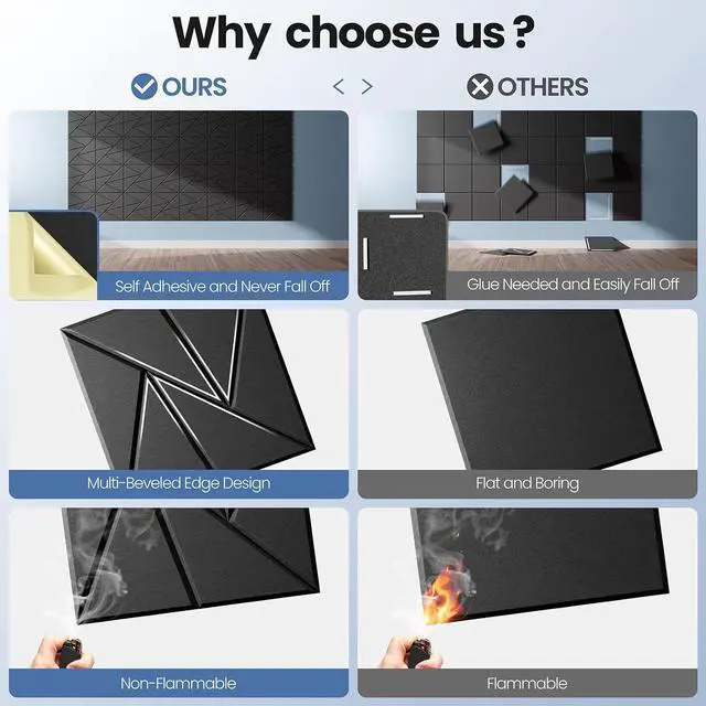 Alt view image 2 of 6 - 22 pack Acoustic Panels With Self-Adhesive, 12"X 12"X 0.4"Sound Proof Foam Panels, Sound Panels High Density, Soundproof Wall Panels for Home Studio Office-Black