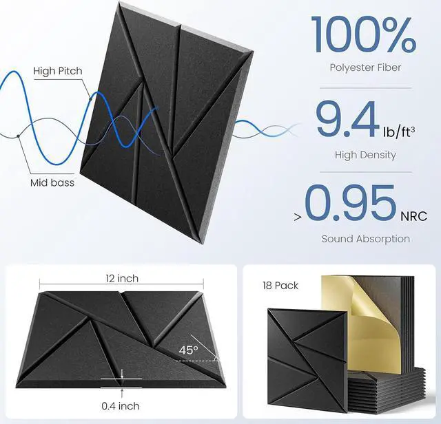 Alt view image 5 of 6 - 18 pack Acoustic Panels With Self-Adhesive, 12"X 12"X 0.4"Sound Proof Foam Panels, Sound Panels High Density, Soundproof Wall Panels for Home Studio Office-Black