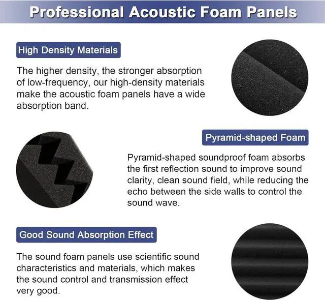 Alt view image 3 of 7 - WENGWEI 52 Pack Acoustic Foam Panels,1" x 12" x 12"Acoustic Wedge Studio Foam Sound Absorption Wall Panels (Black)
