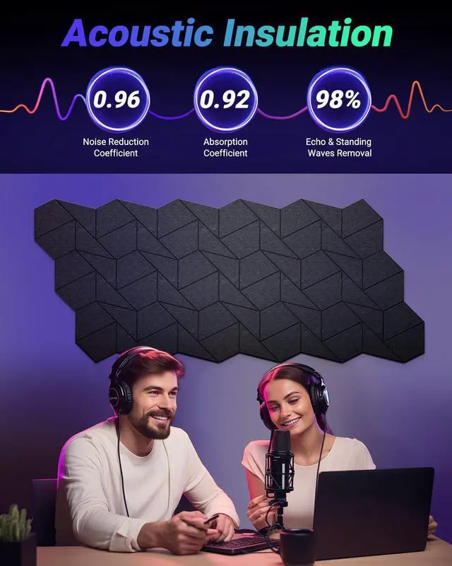 Alt view image 3 of 7 - Soundproof Wall Panels 18 Pack, Decorative Acoustic Panels with Noise Reduction, Self-Adhesive & Easy to Cut for Room, Studio, Apartment, Home Theater, Gaming Room (12"x12"x0.4", Black)