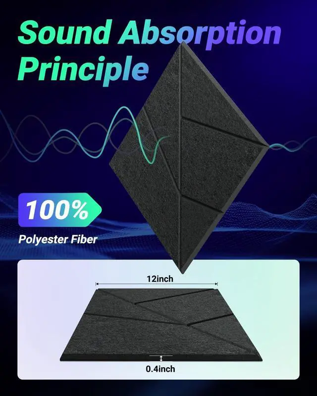 Alt view image 7 of 7 - Soundproof Wall Panels 18 Pack, Decorative Acoustic Panels with Noise Reduction, Self-Adhesive & Easy to Cut for Room, Studio, Apartment, Home Theater, Gaming Room (12"x12"x0.4", Black)