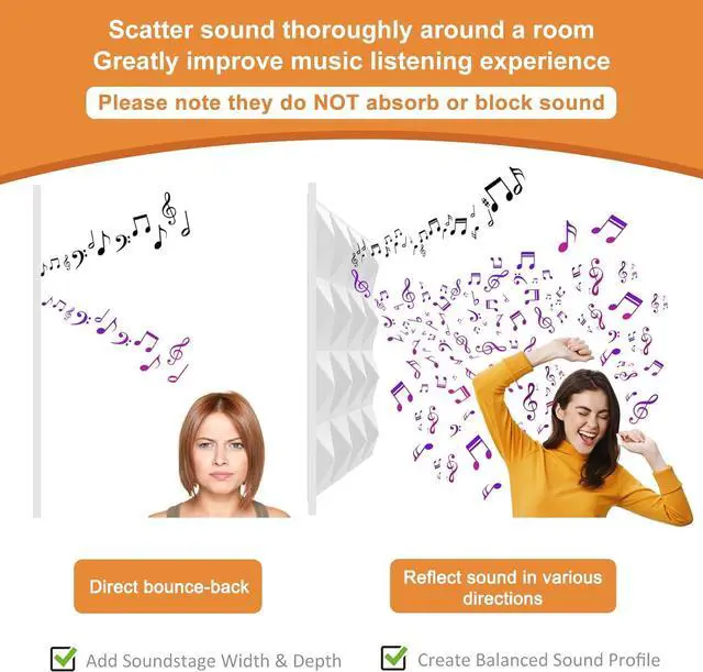 Alt view image 3 of 6 - TroyStudio Acoustic Sound Diffuser Panels, 12 X 12 X 1 inches 16 Pcs PVC Plastic Wall Panel, Recording Studio Acoustical Treatments Diffusion panel, 3d Art Decorative Ceiling Tiles (Pyramid, White)