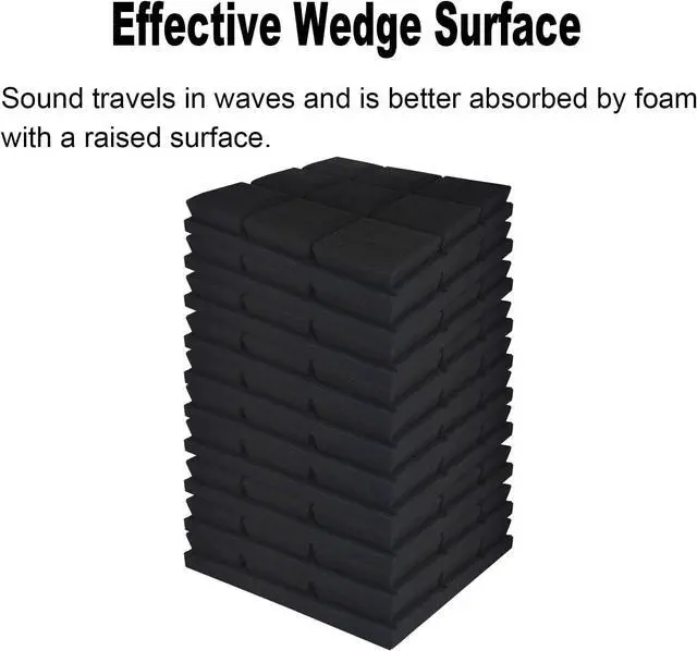 Alt view image 5 of 6 - 24 PACK Sound Proof Foam Panels 2"×12"×12" - High-Density Acoustic Foam - Flame Retardant Soundproof Foam - Sound Proof Panels for Walls for Noise Absorbing Canceling (24 Pack Mushroom)