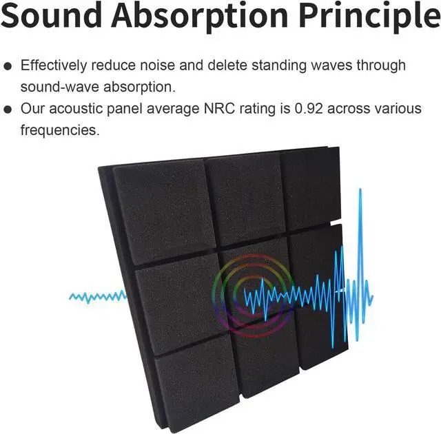 Alt view image 3 of 6 - 24 PACK Sound Proof Foam Panels 2"×12"×12" - High-Density Acoustic Foam - Flame Retardant Soundproof Foam - Sound Proof Panels for Walls for Noise Absorbing Canceling (24 Pack Mushroom)
