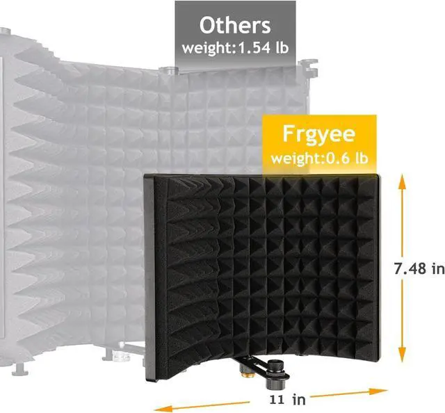 Alt view image 3 of 7 - Microphone Isolation Shield, Foldable Mic Sound Absorbing Foam for Condenser Microphone Mic Arm Stand Recording Equipment Studio, High Density Absorbent Foam to Filter Vocal by Frgyee