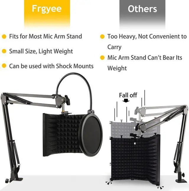Alt view image 2 of 7 - Microphone Isolation Shield, Foldable Mic Sound Absorbing Foam for Condenser Microphone Mic Arm Stand Recording Equipment Studio, High Density Absorbent Foam to Filter Vocal by Frgyee