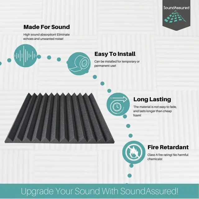 Alt view image 3 of 7 - Soundproofing Acoustic Studio Foam - Wedge Style Panels - 12"x12"x1" Tiles - 6 Pack - DIY Acoustic Treatment for Recording Studio, Podcasting, Voice Over Vocal Booths, and More