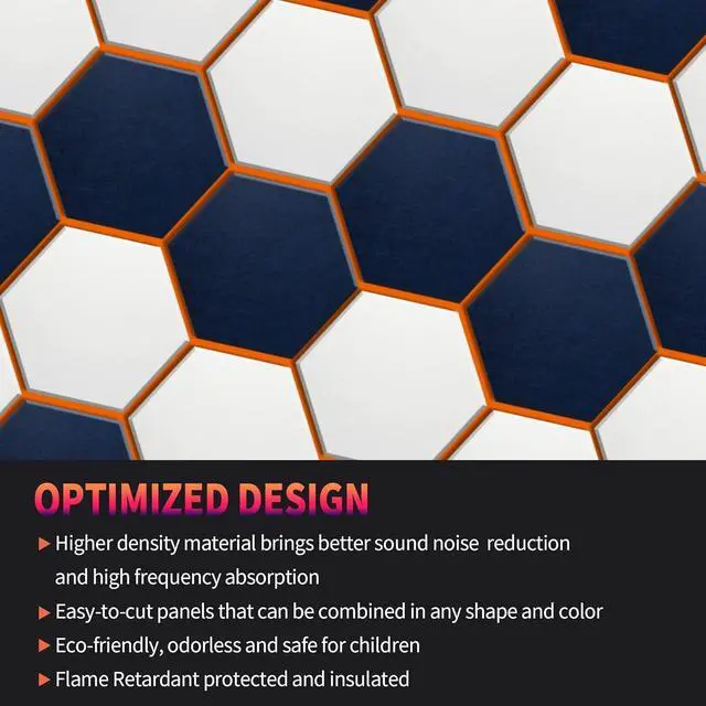 Alt view image 5 of 7 - Hexagon Acoustic Panels, High Density, Sound Proofing, Decorative Noise Reduction Felt Wall Tiles for Ceilings, Home Office & Gaming Room (Black), 14x12x0.4 Inch, Mollywell