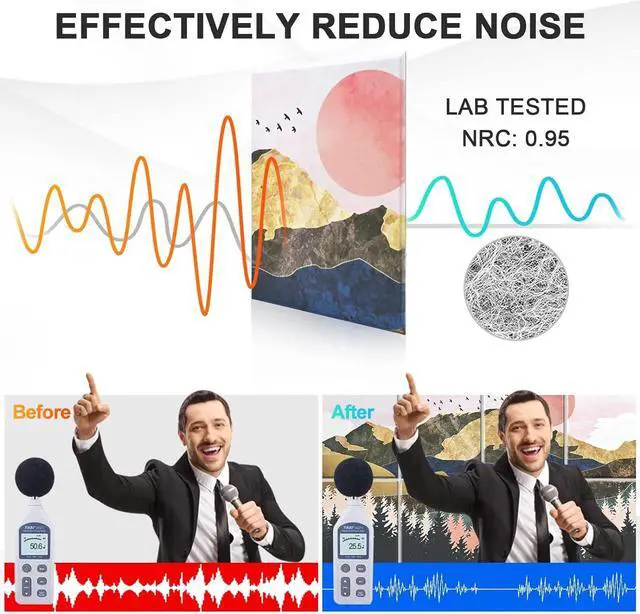 Alt view image 3 of 6 - Tutmyrea Art Acoustic Panels, 48"X32" Self-adhesive Sound Proofing Padding, 8 Pack Acoustical Soundproof Wall Panels, Decorative Sound Absorbing Panels for Home & Office (Mountain Tree)