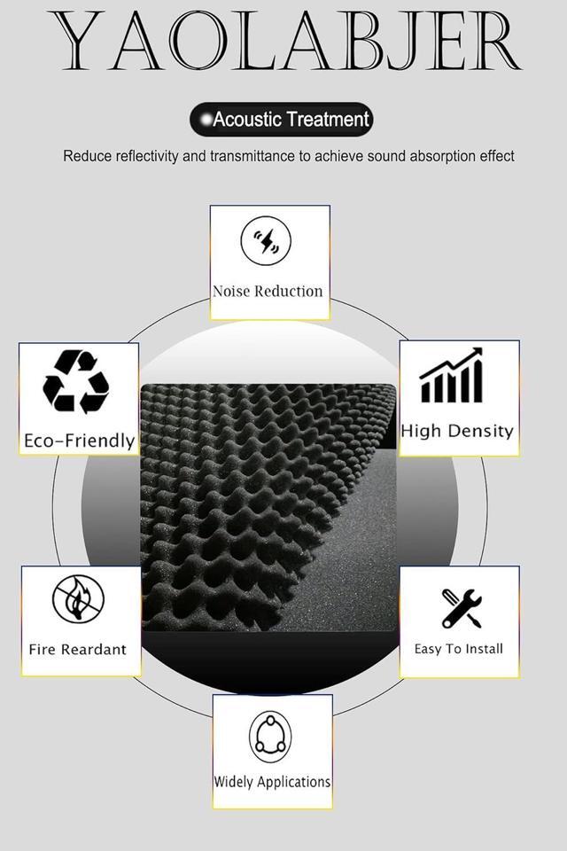 Alt view image 4 of 7 - Yaolabjer 48"X 24"X 2" Egg Crate Foam Panel, Black Sound Proof Foam Panels, Acoustic Foam, Noise Cancelling Foam Studio Foam Panel, Sound Panels Noise Reducing For Walls1 PCS