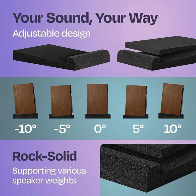 Alt view image 5 of 7 - Ekkogo Pair of Studio Monitor Isolation Pads Premium Acoustic Foam to Elevate Audio Ideal Speaker Foam for 3-4.5 Inch Speakers Enhanced with Vibredux HD Foam for Superior Isolation