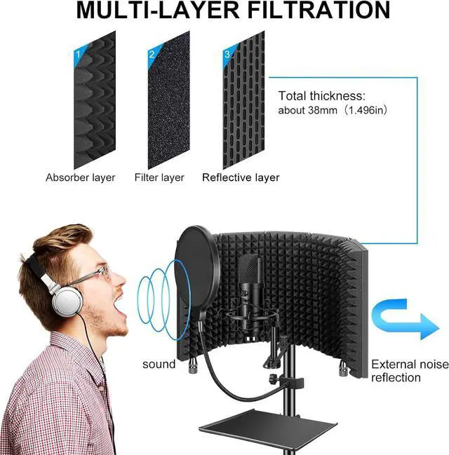 Alt view image 7 of 7 - Aokeo Studio Recording Microphone Isolation Shield with Pop Filter & Tripod Stand, High Density Absorbent Foam to Filter Vocal, Foldable Sound Shield for Blue Yeti and Condenser Microphones