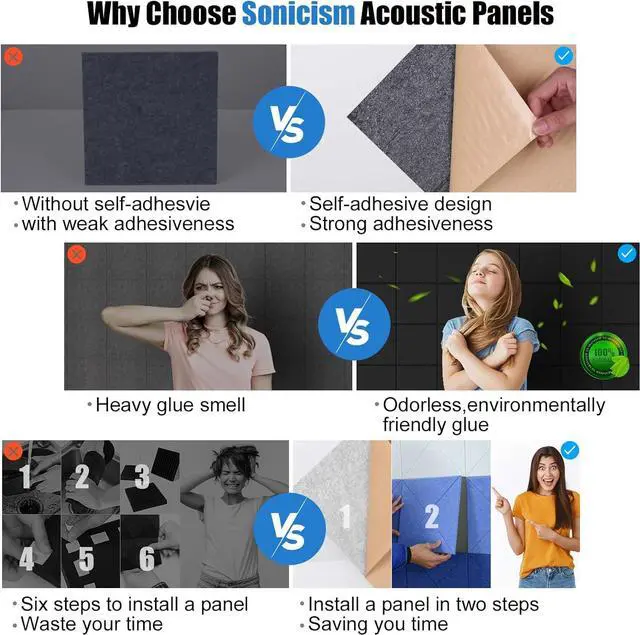 Alt view image 3 of 6 - Sonicism 12 Pack Acoustic Wall Panels with Self-Adhesive, 12" X 12" X 0.4" Sound Proof Foam Panels, Decorative Soundproof Wall Panels, Sound Proof Absorbing Tiles for Home & Offices, Black