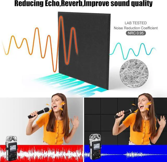 Alt view image 4 of 6 - Sonicism 12 Pack Acoustic Wall Panels with Self-Adhesive, 12" X 12" X 0.4" Sound Proof Foam Panels, Decorative Soundproof Wall Panels, Sound Proof Absorbing Tiles for Home & Offices, Black