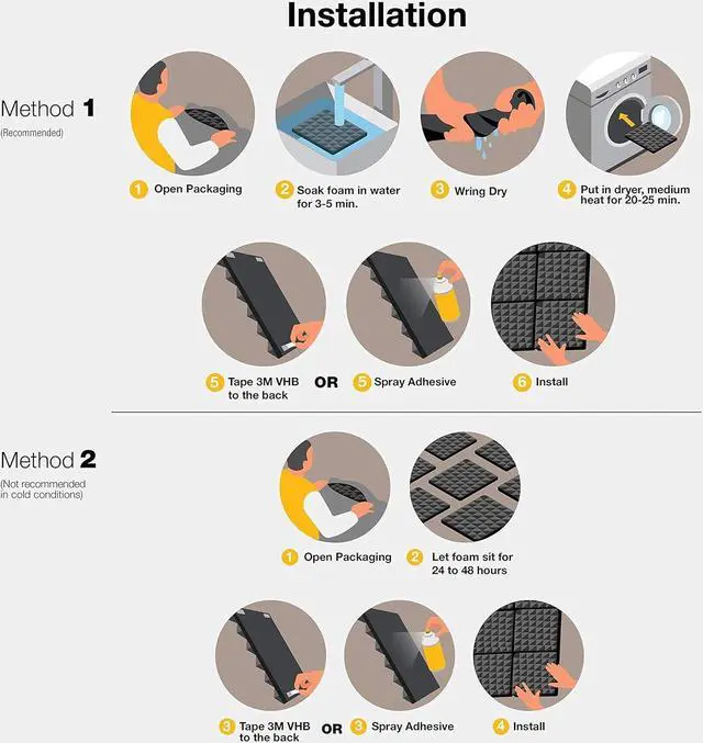 Alt view image 7 of 7 - Sonic Acoustics 12 Pack Acoustic Foam Panels 7" X 7" X 12" Sound Absorbing Panel, Bass Trap Studio Foam, Corner Block Finish, Sound Panels Soundproof Sound Insulation Absorbing