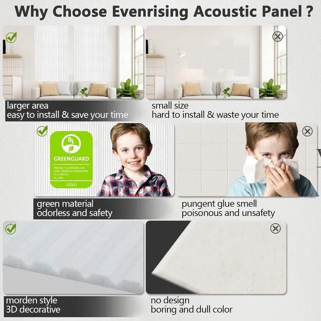 Alt view image 7 of 7 - 5 Pack Acoustic Panels,48x24x0.4 inch Acoustical Wall Panels,Better Soundproof Panels than foam,Sound proof panels for walls,Acoustic Treatment for Recording Studio&Office Vertical (5 pack, White)