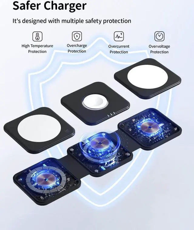 Alt view image 2 of 7 - JoyGeek 3-in-1 Wireless Charger for Magsafe: Magnetic Charging Pad for iPhone 15/14/13/12 Pro Max/Plus/Mini, Apple Watch Ultra 2/Series 9/8/7/6/5/4/3, AirPods Pro 3rd/2nd