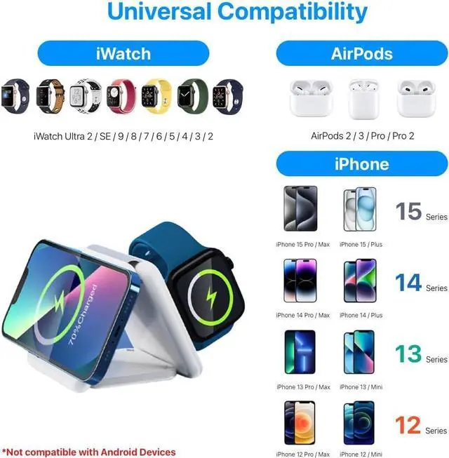 Alt view image 2 of 7 - Wireless Charging Station 3 in 1 Foldable Magnetic 15W Travel Multiple Devices Fast Charger for iPhone 15/14/13/12 Series, AirPods 3/2/Pro/Pro2, iWatch (White)