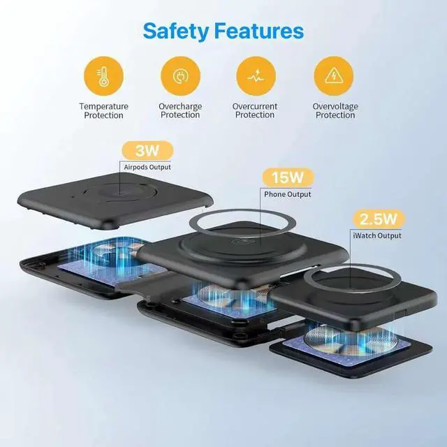 Alt view image 4 of 7 - Wireless Charging Station 3 in 1 Foldable Magnetic 15W Travel Multiple Devices Fast Charger for iPhone 15/14/13/12 Series, AirPods 3/2/Pro/Pro2, iWatch (White)