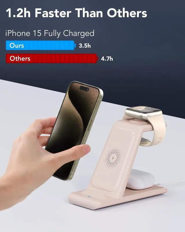 Alt view image 4 of 7 - HATALKIN 3 in 1 Wireless Charging Station Compatible for Apple Products Multiple Devices Charger for Apple Watch ultra 10 9 8 7 SE 6 5 AirPods Pro iPhone 16 15 14 13 12 Pro Max/X/XS Fast Charger Stand